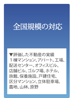 全国規模の対応 ▼評価した不動産の実績1棟マンション、アパート、工場、配送センター、オフィスビル、店舗ビル、ゴルフ場、ホテル、旅館、保養施設、戸建住宅、区分マンション、立体駐車場、農地、山林、原野