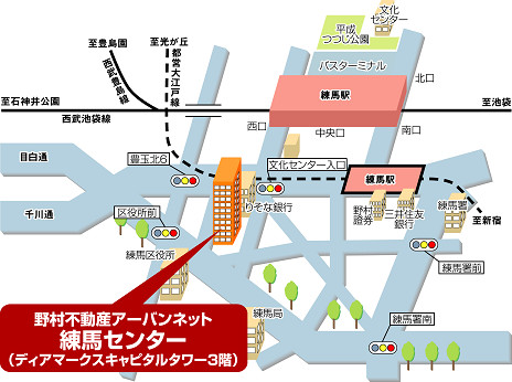 練馬センター