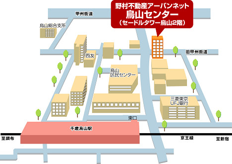烏山センター(千歳烏山)