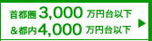 �ϥ����졼�ɥޥ󥷥��