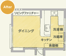 After