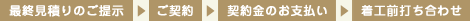 最終見積もりのご提示 > ご契約 > 契約金のお支払い > 着工前打ち合わせ
