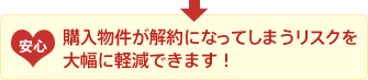 購入物件が解約になってしまうリスクを大幅に軽減できます!