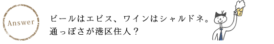 �ӡ���ϥ��ӥ����磻��ϥ����ɥ͡��̤äݤ������轻�͡�