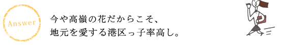 �������β֤����餳�����ϸ��򰦤������û�Ψ�⤷��