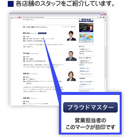 各店舗のスタッフをご紹介しています。