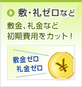 �ߡ��饼���ʤ� �߶⡢���ʤɽ�����Ѥ򥫥åȡ�