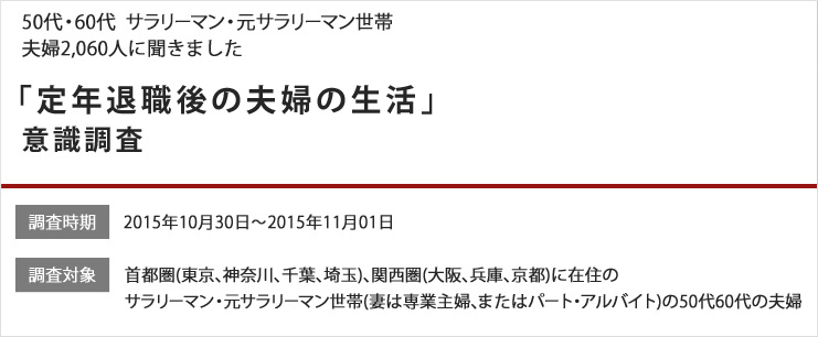 50代60代のサラリーマン・元サラリーマン世帯、男女2,060人に聞きました 「定年退職後の夫婦の生活」意識調査