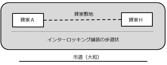 図1