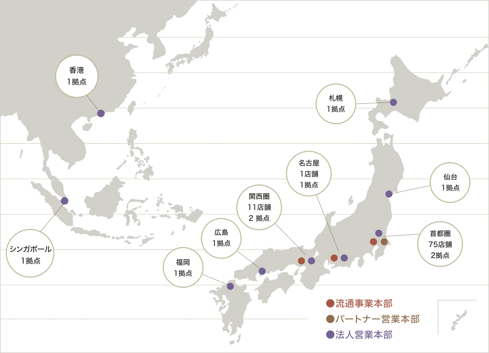 日本・香港・シンガポールにおける、流通事業本部・パートナー営業本部・法人営業本部の店舗・拠点数を示したマップ