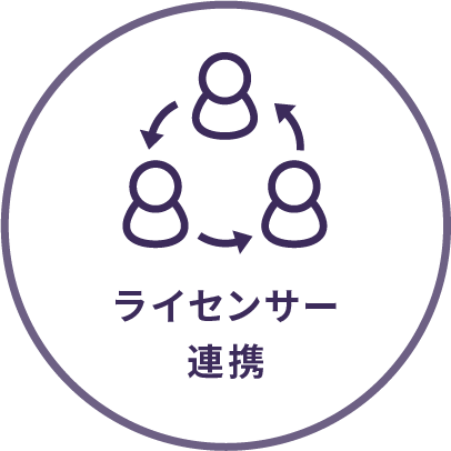 ライセンサーとの連携