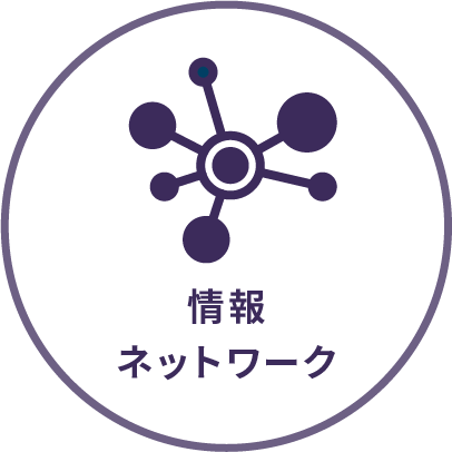 情報ネットワーク