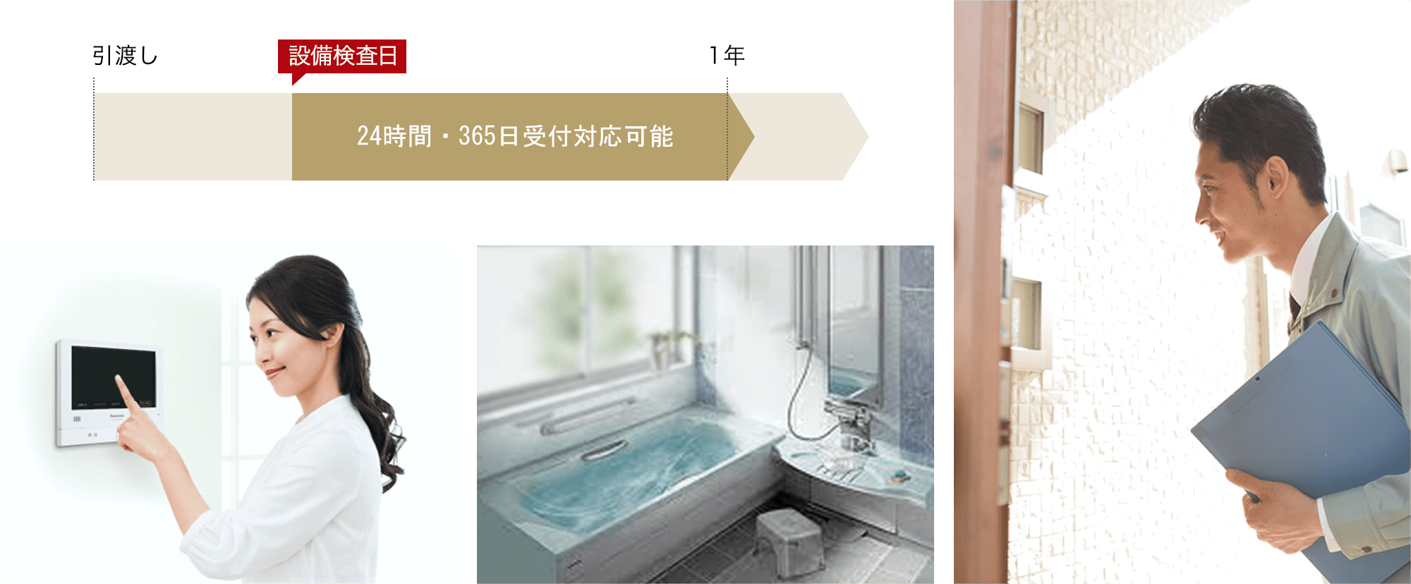 引き渡しから8日目以降の設備検査日から1年間サービス利用可能