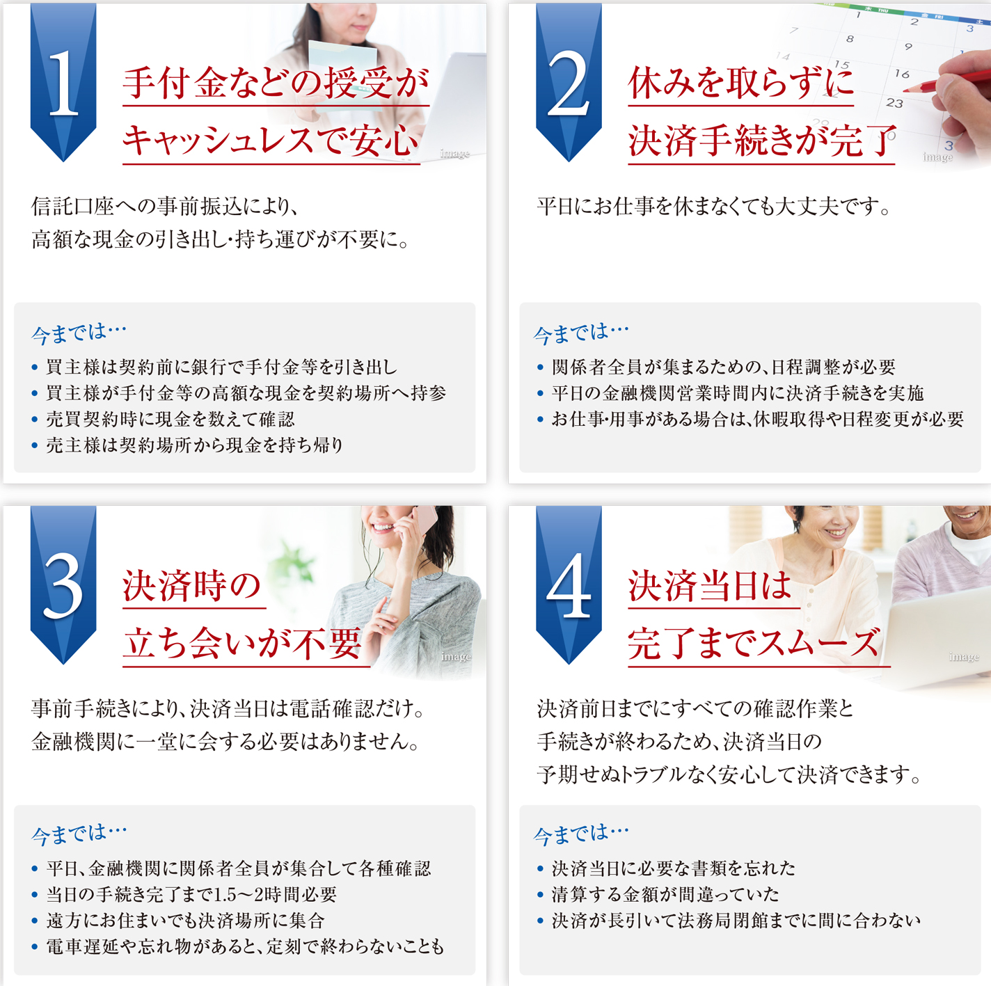 金銭授受や登記手続きも、プロのサポートで安心・スピーディー。