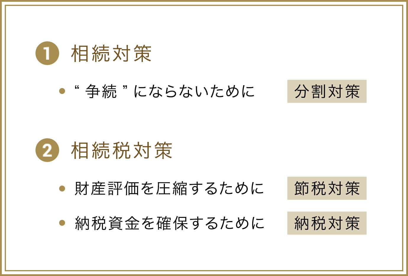 1. 相続対策 「争続」にならないために 分割対策、2. 相続税対策 財産評価を圧縮するために 節税対策 納税資金を確保するために 納税対策