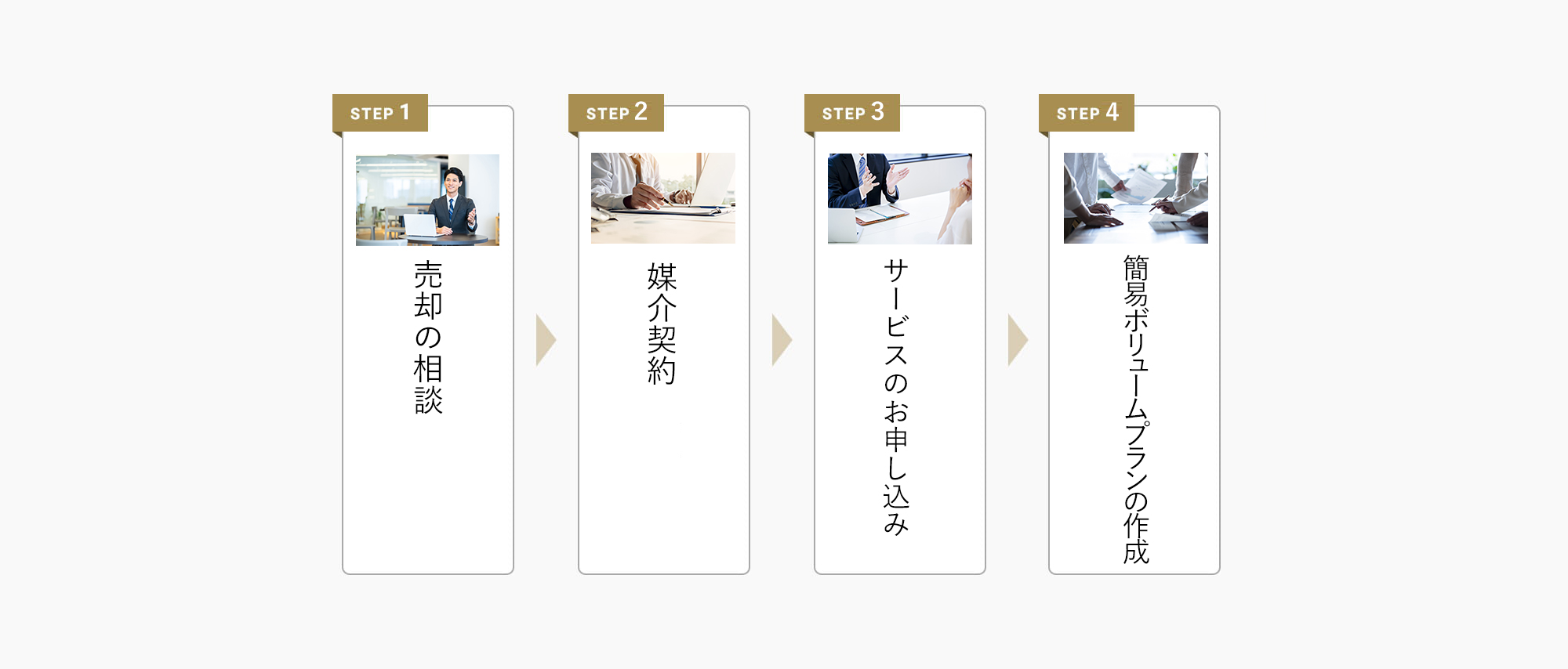 STEP 1: サービスのお申し込み、STEP 2: 段ボール郵送、STEP 3: ホームクリーンアップ実施（室内お片づけ、水回りクリーニング、プロのカメラマンによる室内撮影）、STEP 4: 売却活動スタート プロカメラマンの写真を広告掲載、STEP 5: 内見希望者のご案内