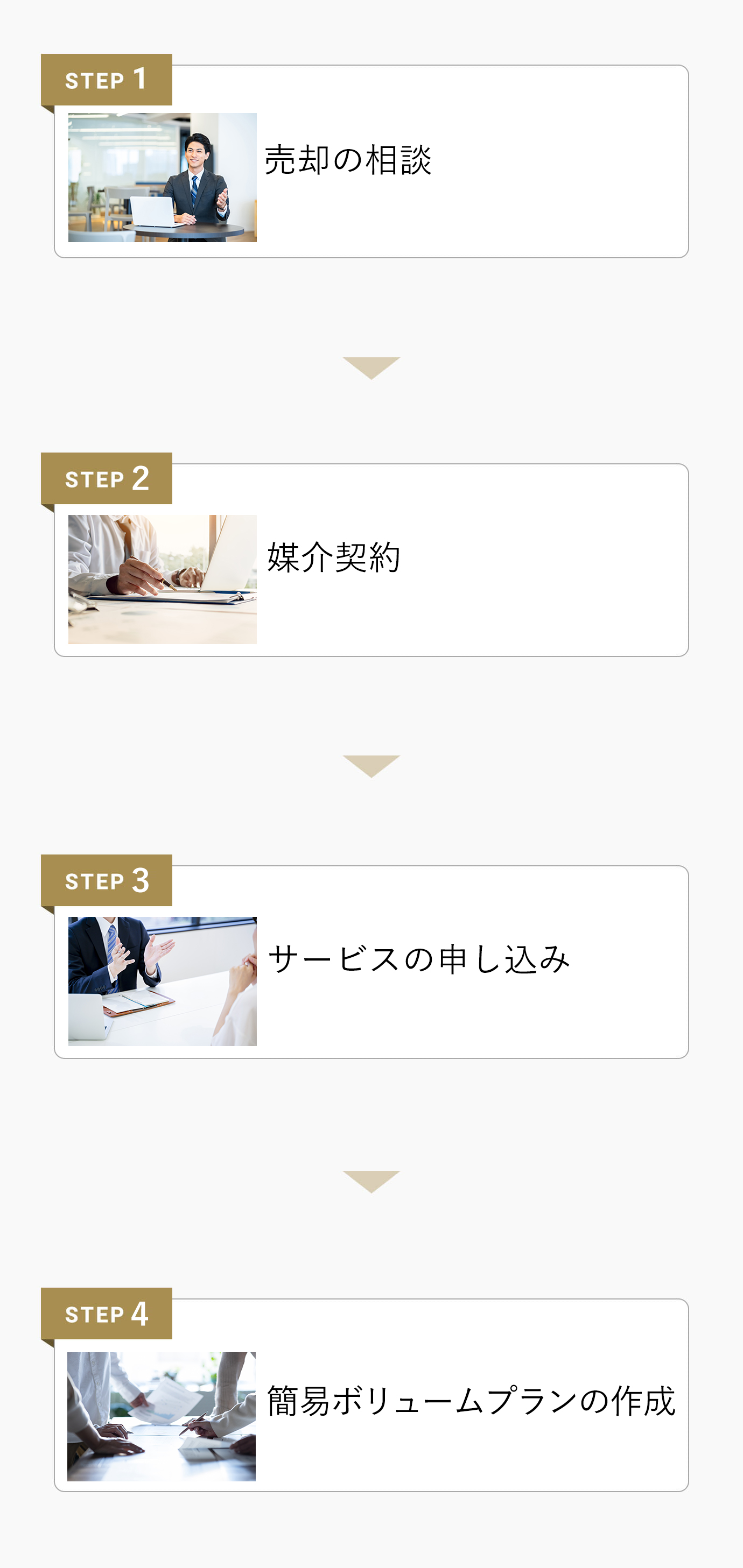 STEP 1: サービスのお申し込み、STEP 2: 段ボール郵送、STEP 3: ホームクリーンアップ実施（室内お片づけ、水回りクリーニング、プロのカメラマンによる室内撮影）、STEP 4: 売却活動スタート プロカメラマンの写真を広告掲載、STEP 5: 内見希望者のご案内
