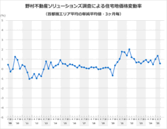 graph.gif