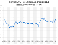 graph.gif