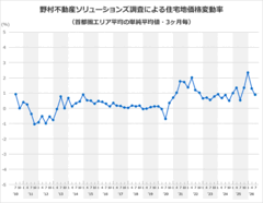 graph.gif