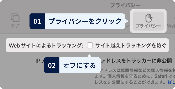 手順詳細 1.プライバシーをクリック 2.「サイト超えトラッキングを防ぐ」をオフにする