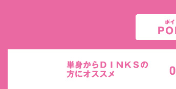 単身からＤＩＮＫＳの方にオススメ