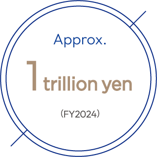 Approx.1 trillion yen