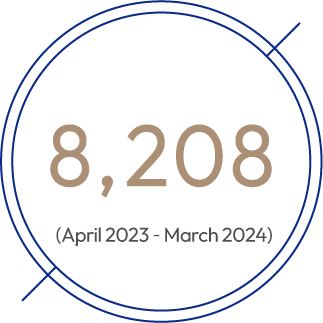 8,208