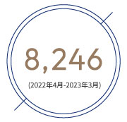 12,00