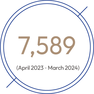 75,89