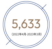 49,63