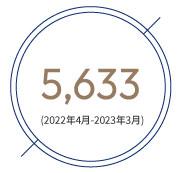 49,63