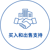 Purchases and sales support