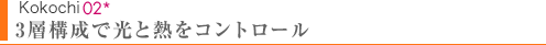 Kokochi02　3層構成で光と熱をコントロール