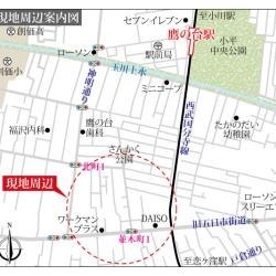 国分寺市北町1丁目 土地