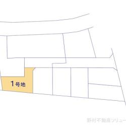 江戸川区平井1丁目 土地