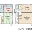 北区田端6丁目 中古一戸建て