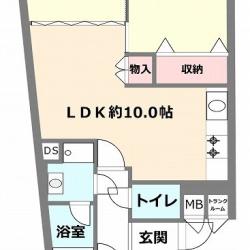 シーアイハイツ南千里