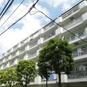中銀新葛西マンシオン