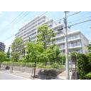 ソフトタウン小島町