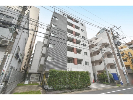 シティインデックス目黒