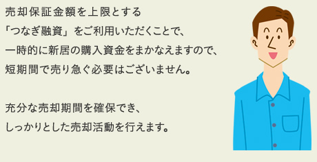 売却保証金額を上限とする「つなぎ融資」をご利用いただくことで、一時的に新居の購入資金をまかなえますので、短期間で売り急ぐ必要はございません。充分な売却期間を確保でき、しっかりとした売却活動を行えます。