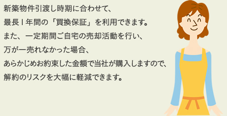 新築物件引渡し時期に合わせて、最長１年間の「買換保証」を利用できます。また、一定期間ご自宅の売却活動を行い、万が一売れなかった場合、あらかじめお約束した金額で当社が買取りますので、解約のリスクを大幅に軽減できます。