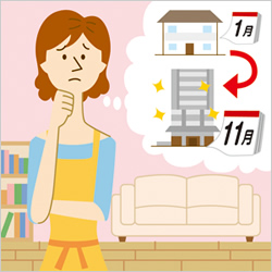 新築物件の入居が１０ヶ月先、まだ時間はあるが、もし自宅が売れなかったら…