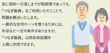 仮に契約～引渡しまでが短期間であっても、「つなぎ融資」をご利用いただくことで、問題を解決いたします。一般的な住宅ローンを借りるためには、年収など一定の条件がありますが、「つなぎ融資」は売却保証金額を上限に利用できます。