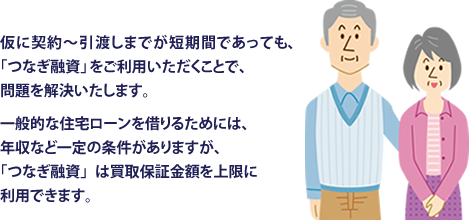 仮に契約～引渡しまでが短期間であっても、
				「つなぎ融資」をご利用いただくことで、
				問題を解決いたします。
				一般的な住宅ローンを借りるためには、
				年収など一定の条件がありますが、
				「つなぎ融資」は買換保証金額を上限に利用できます。