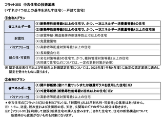 loan_20250604_04.jpg
