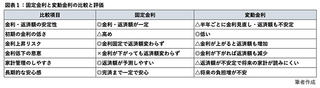 loan_20250806_01.jpg