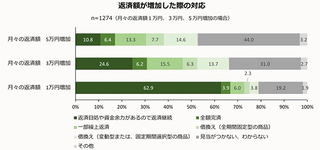 loan_20250806_03.jpg