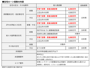 loan_20260603_02.jpg